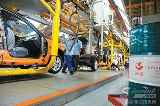 長城潤滑油客戶行采訪團(tuán)隊(duì)走進(jìn)行業(yè)龍頭企業(yè)